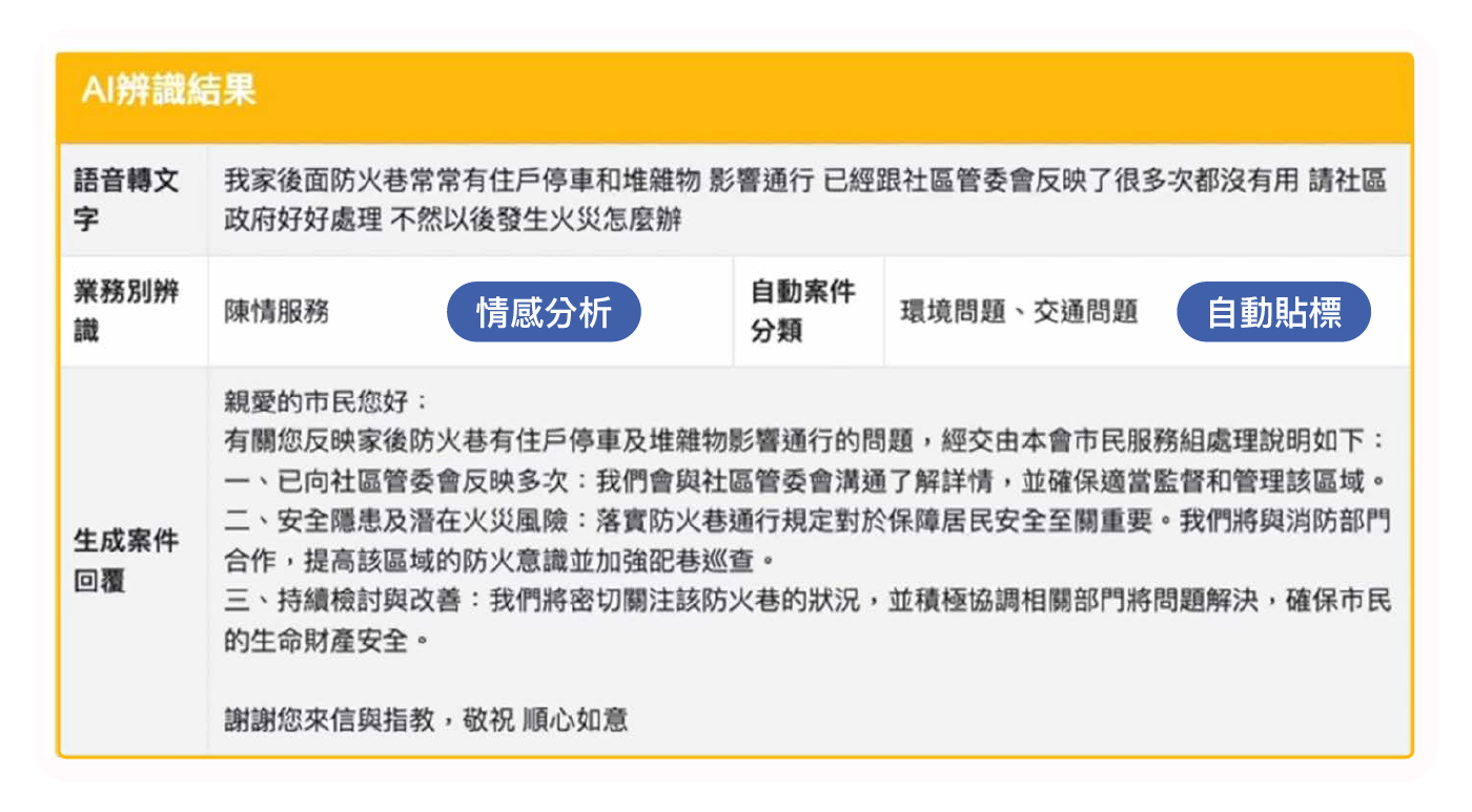 Demo for speech, tagging, and sentiment analysis applications