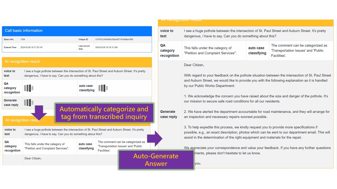 Transcribe voice to text, apply tags and categories, and  analyze a sentimental feedback